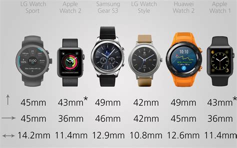 smartle.online watches|Smartwatch comparison .